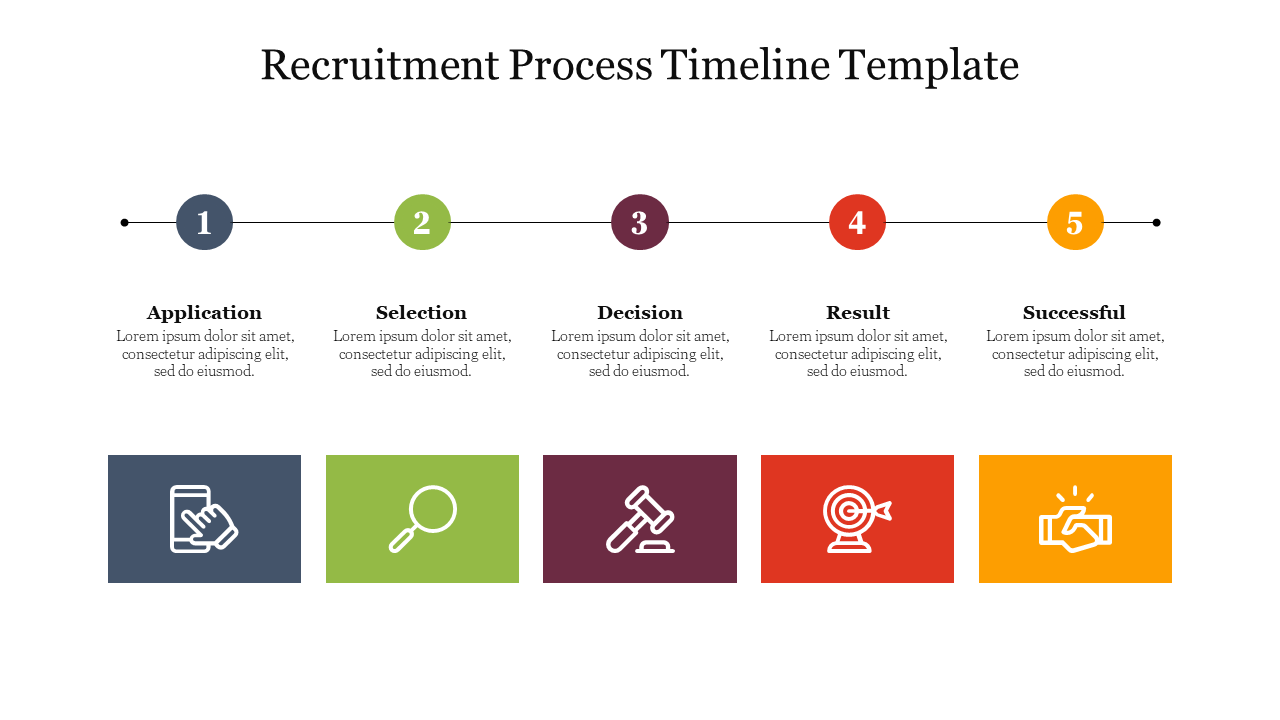 Free - Recruitment Process Timeline PowerPoint &amp; Google Slides